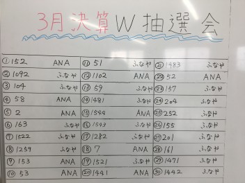 3月決算Ｗ抽選会　抽選発表！！！